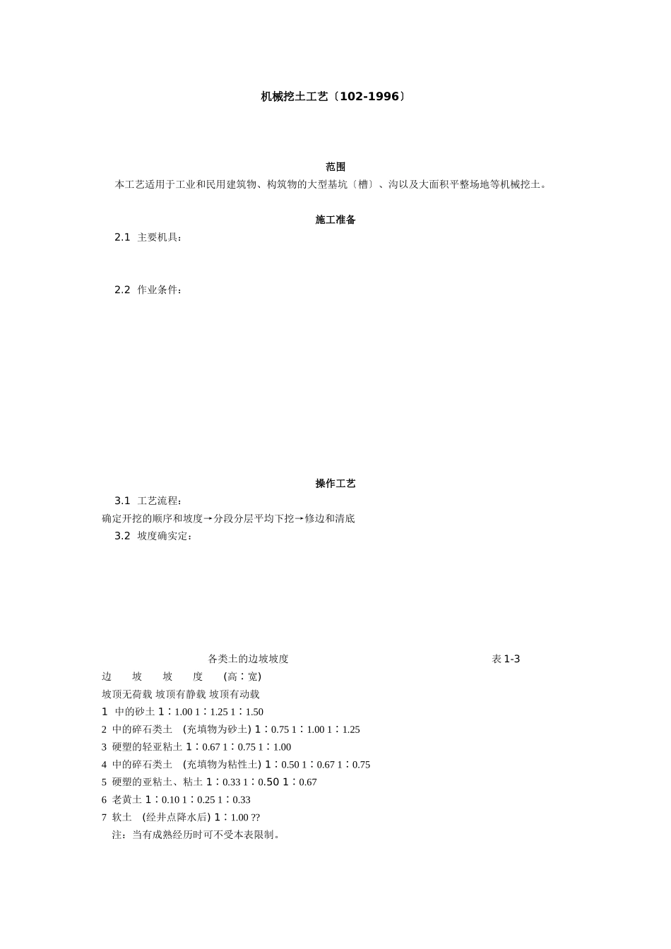 机械挖土工艺标准（102-96）_第1页