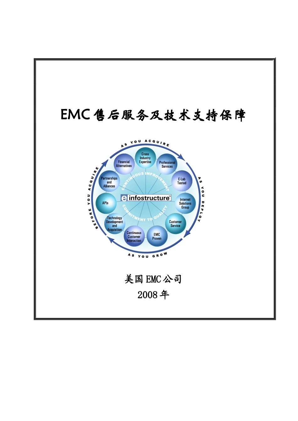 EMC售后服务及技术支持保障_第1页