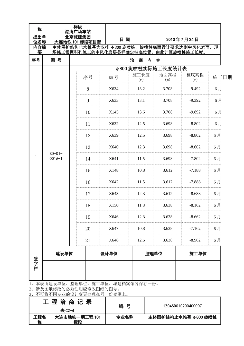 工程洽商单7旋喷桩长度确认_第2页