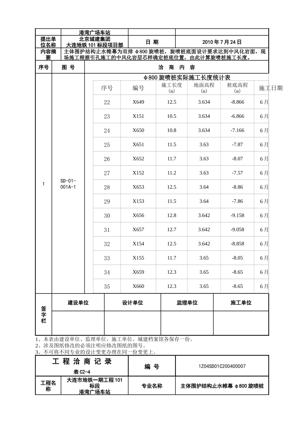 工程洽商单7旋喷桩长度确认_第3页