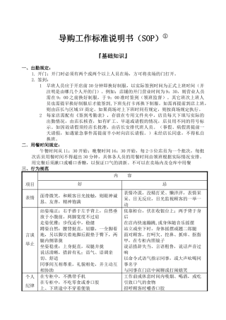 品牌服饰店导购手册