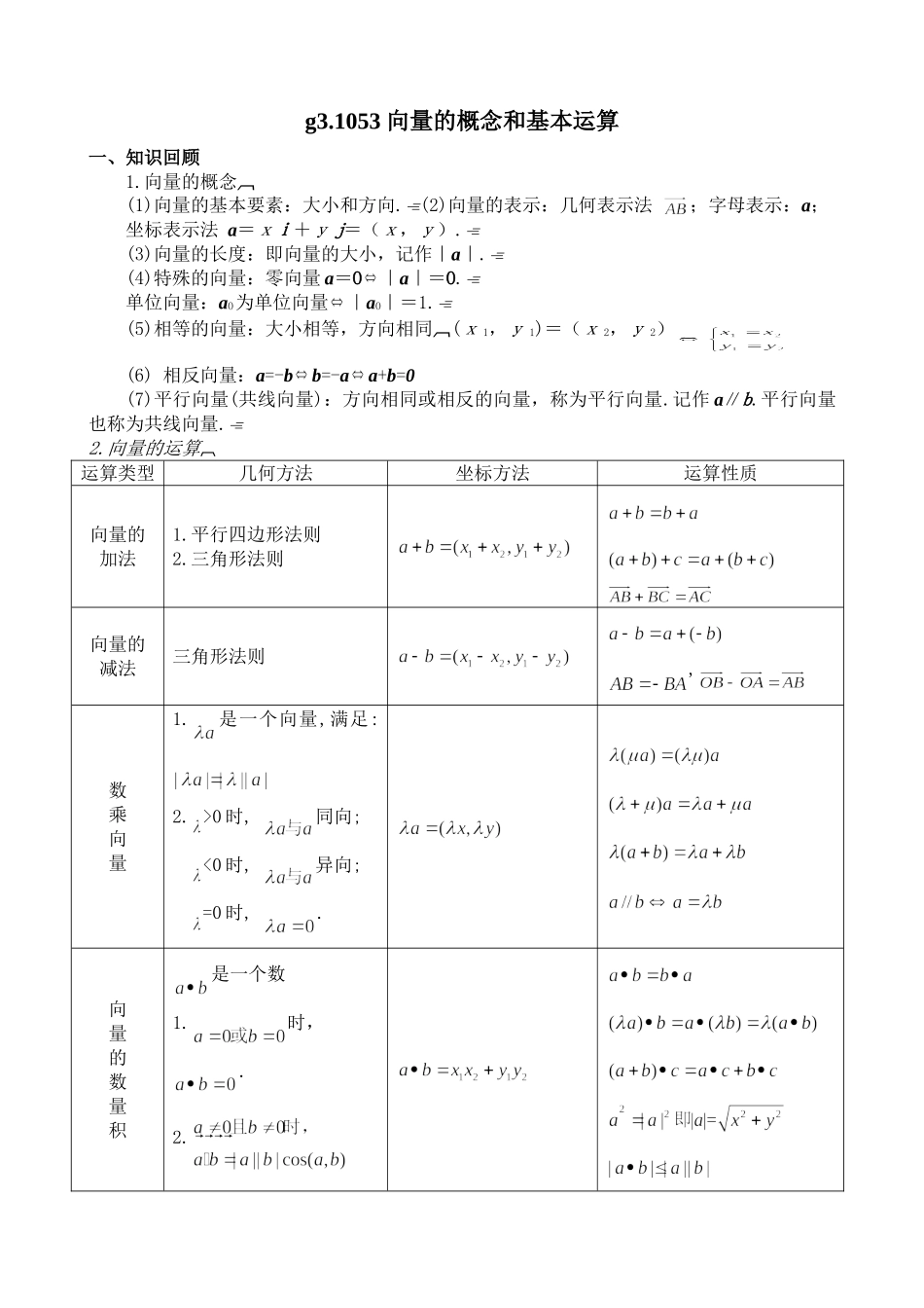 g3.1053向量的概念和基本运算doc--高中数学 _第2页