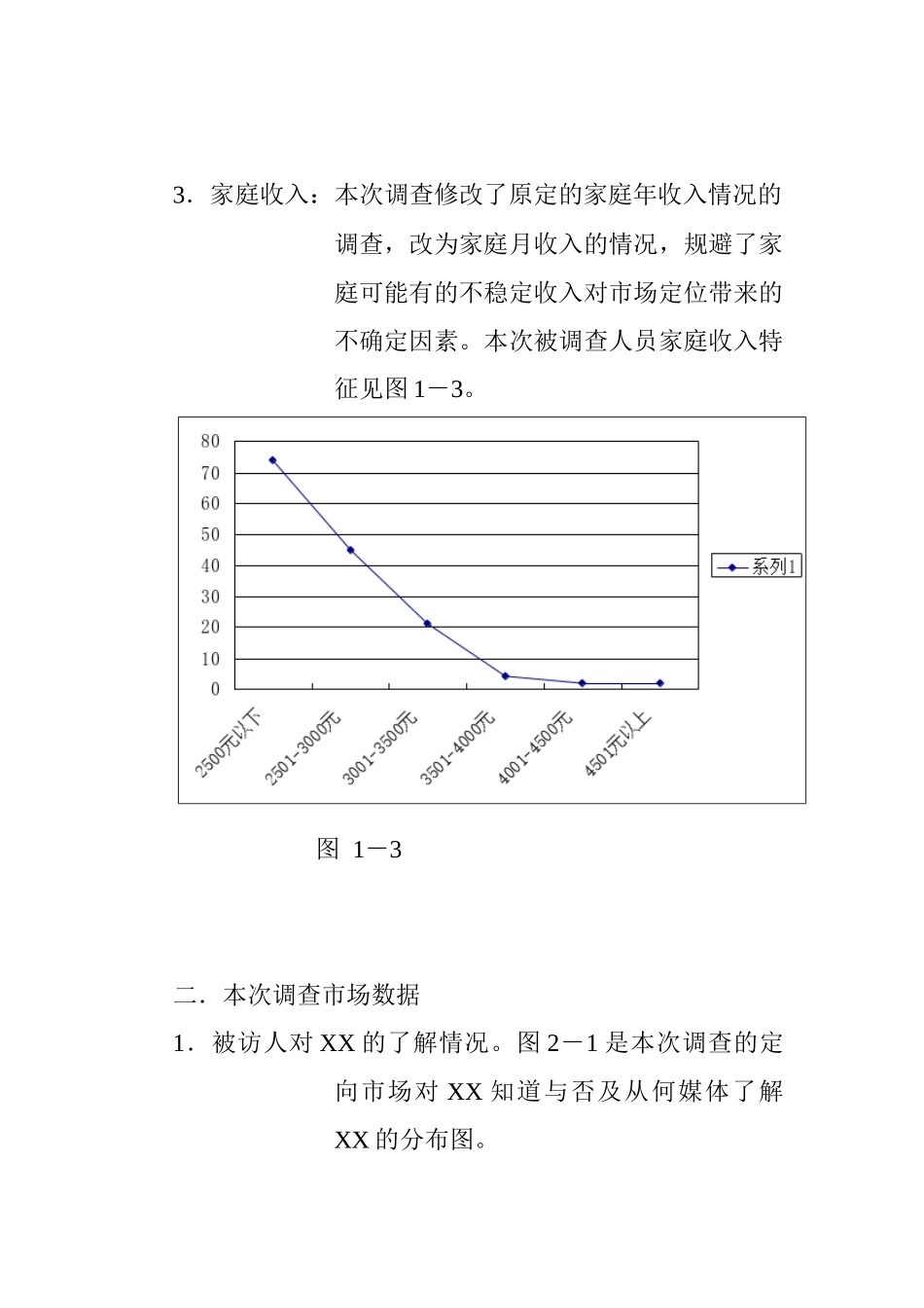 xx庭院前期广告投放市场效果评估报告_第3页
