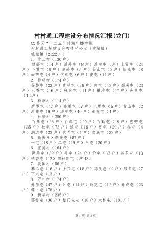 村村通工程建设分布情况汇报(龙门) 