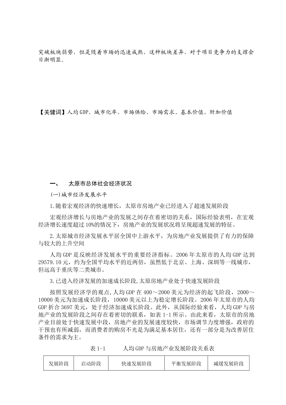 太原市房地产市场调查_第2页
