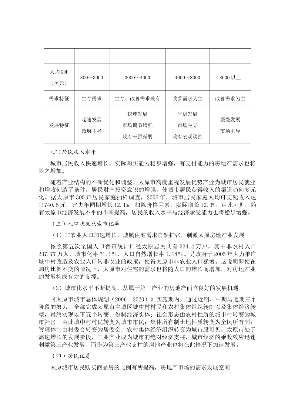 太原市房地产市场调查_第3页