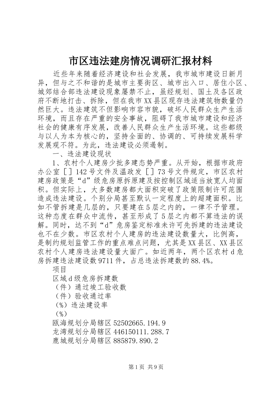 市区违法建房情况调研汇报材料 _第1页