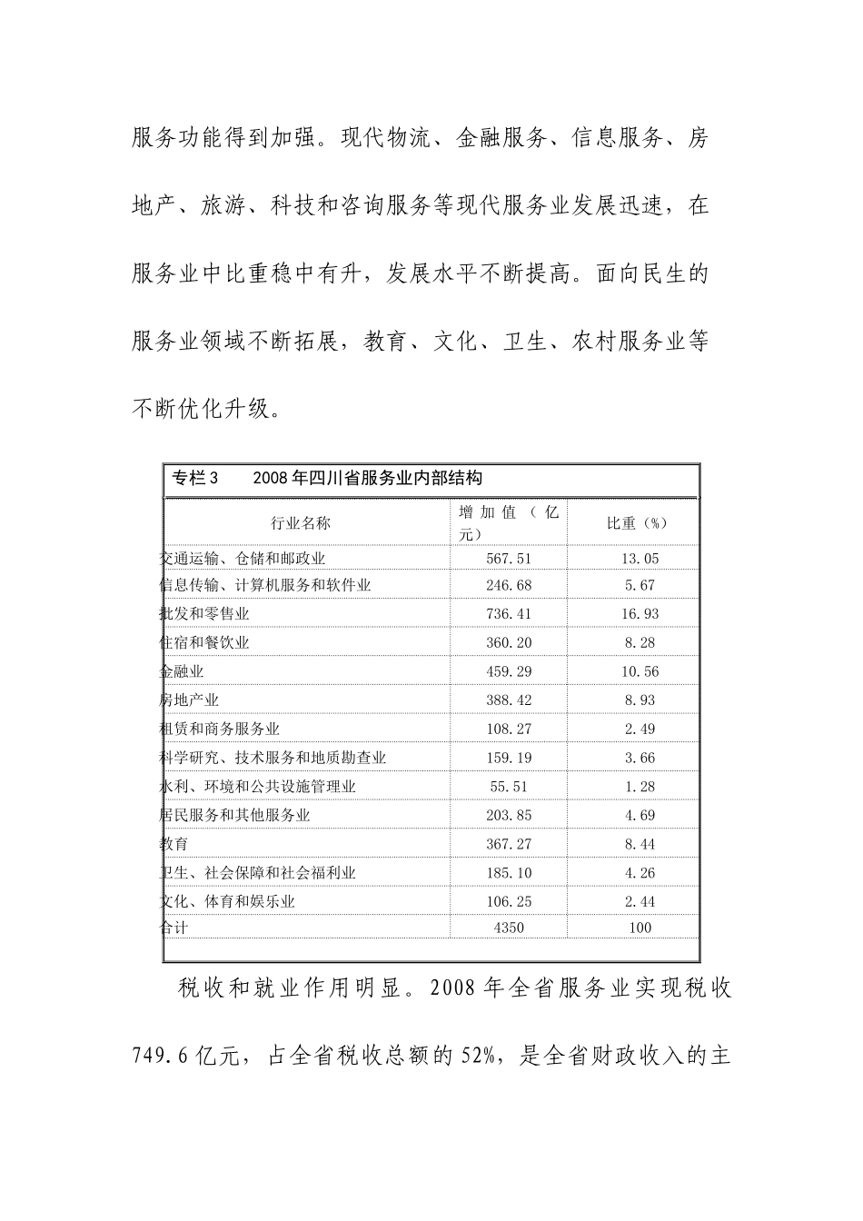 四川省服务业发展总体规划_第3页