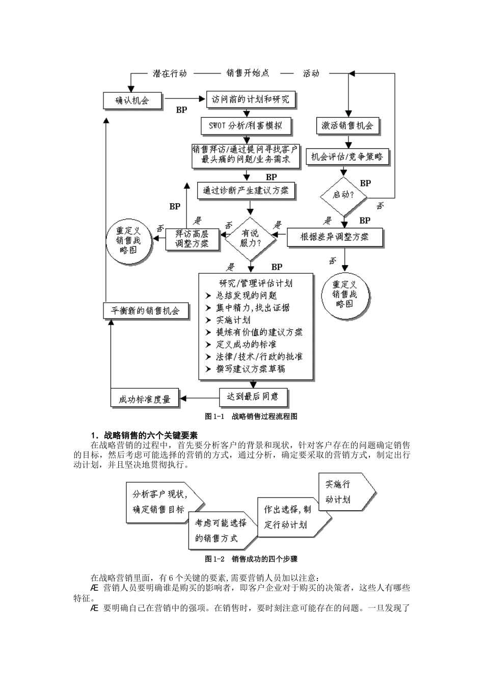 如何做好大客户的战略营销_第3页