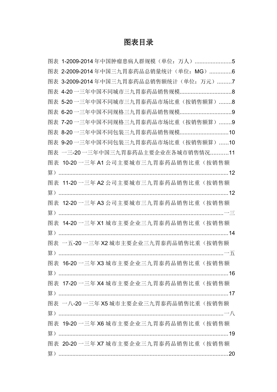三九胃泰药品销售数据市场调研报告_第3页