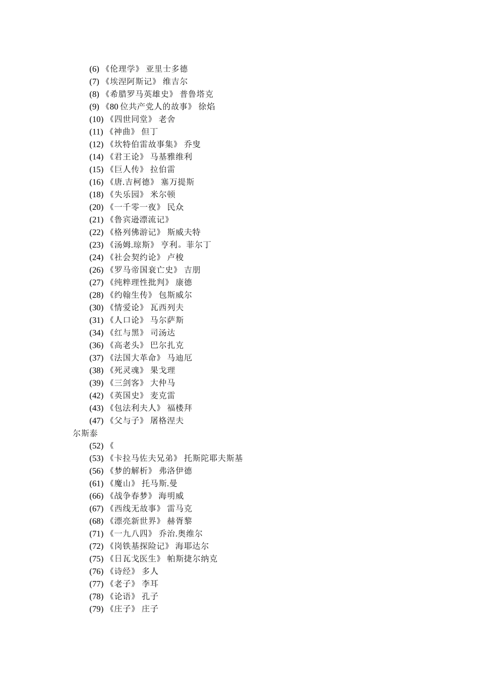 “之最”、“第一”知识点大全 写作素材必备 _第3页