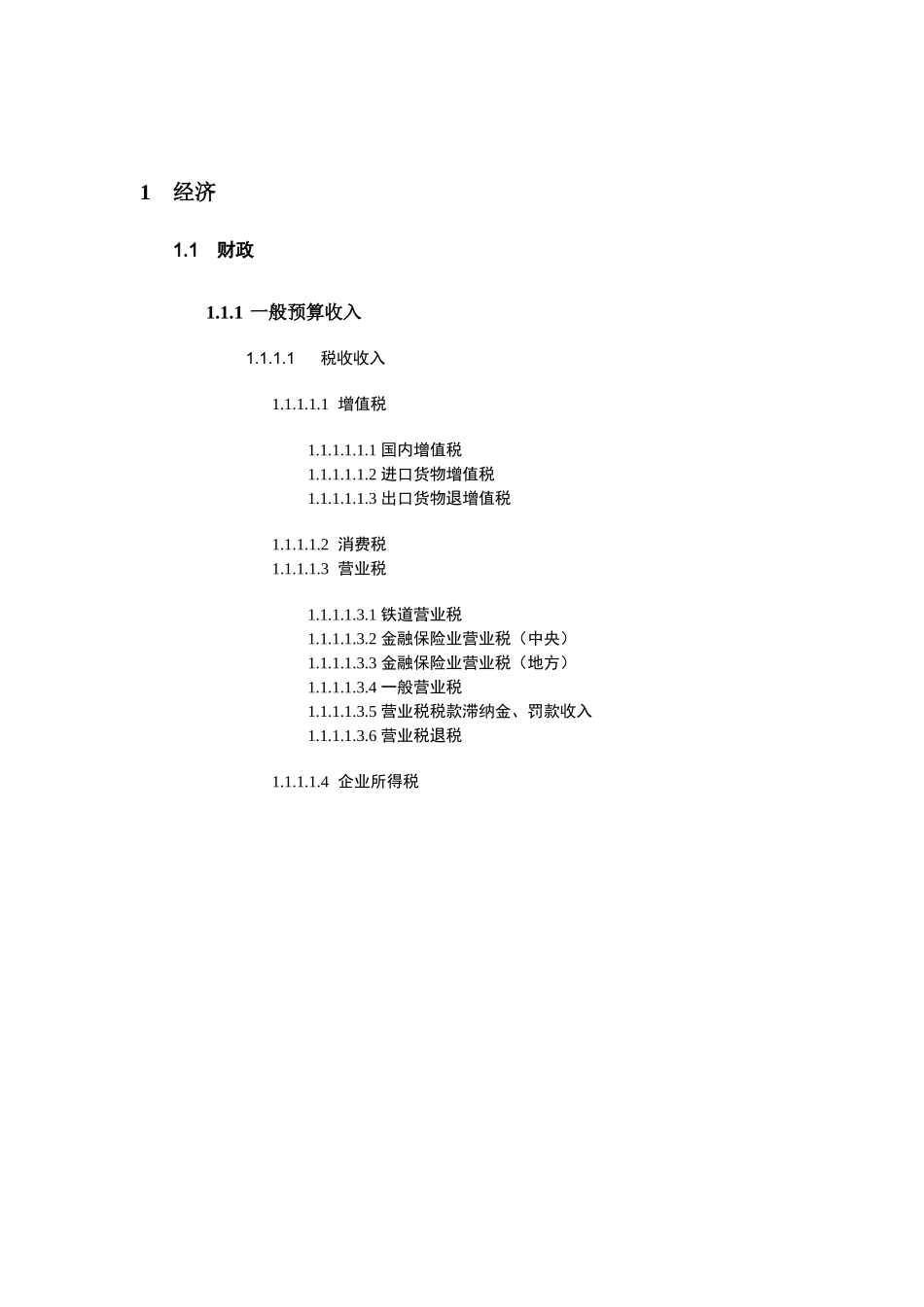 业务对象树参考_第2页