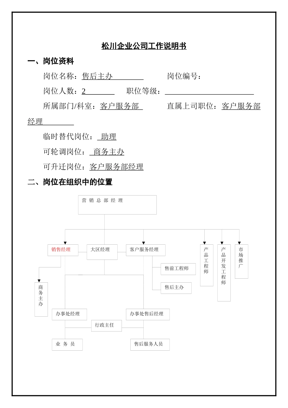 售后主办岗位说明书_第1页