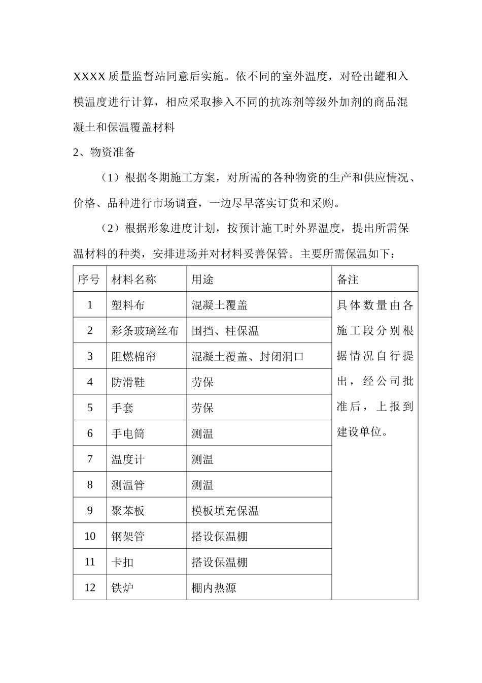 主体工程冬期施工方案_第3页
