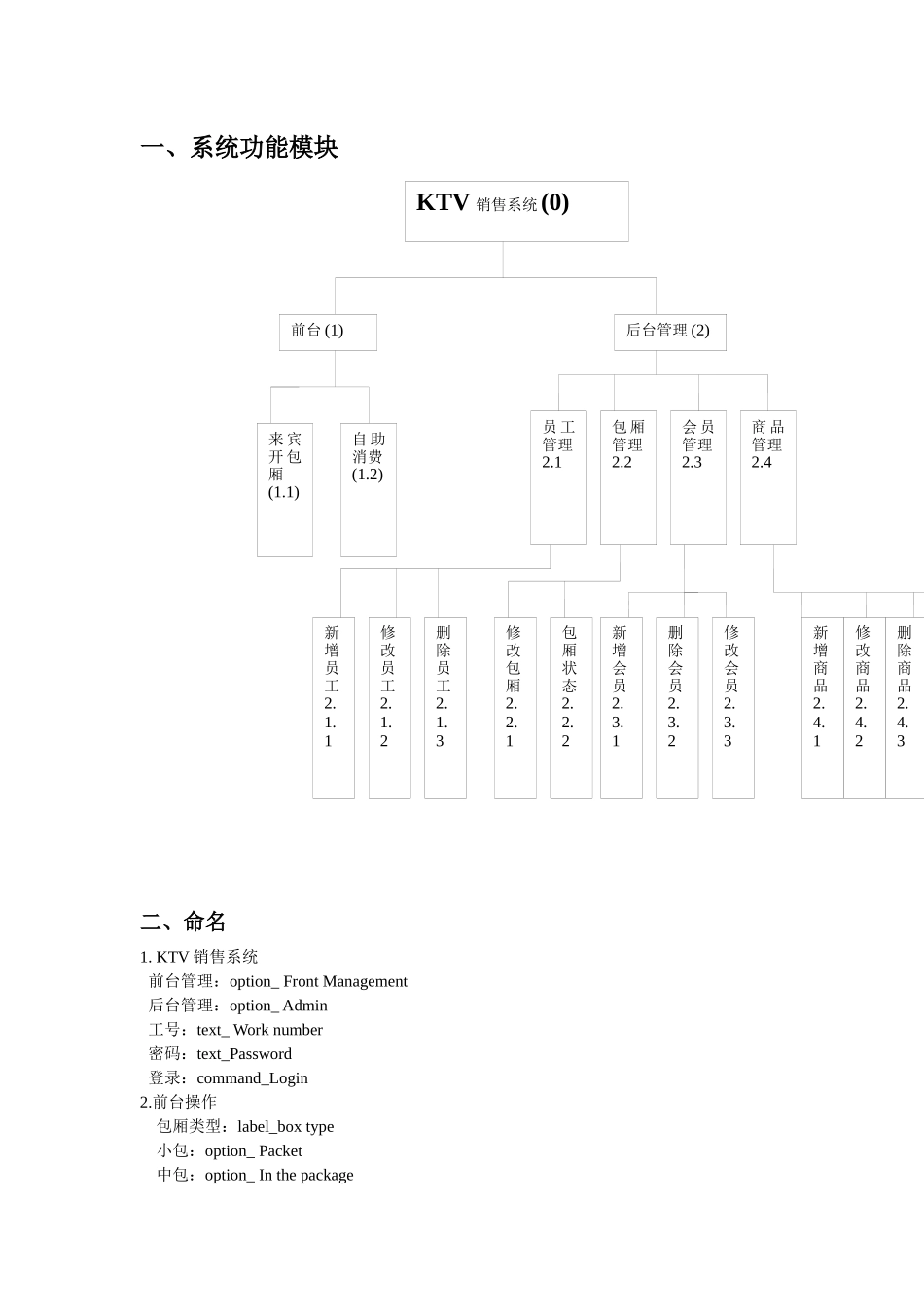 KTV销售系统_第1页