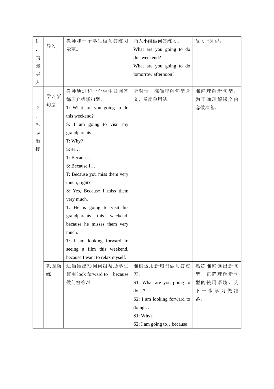 module 3 plans unit 2 were going to walk up the great wall 教案（外研社七年级下） (3)doc--初中英语 _第2页