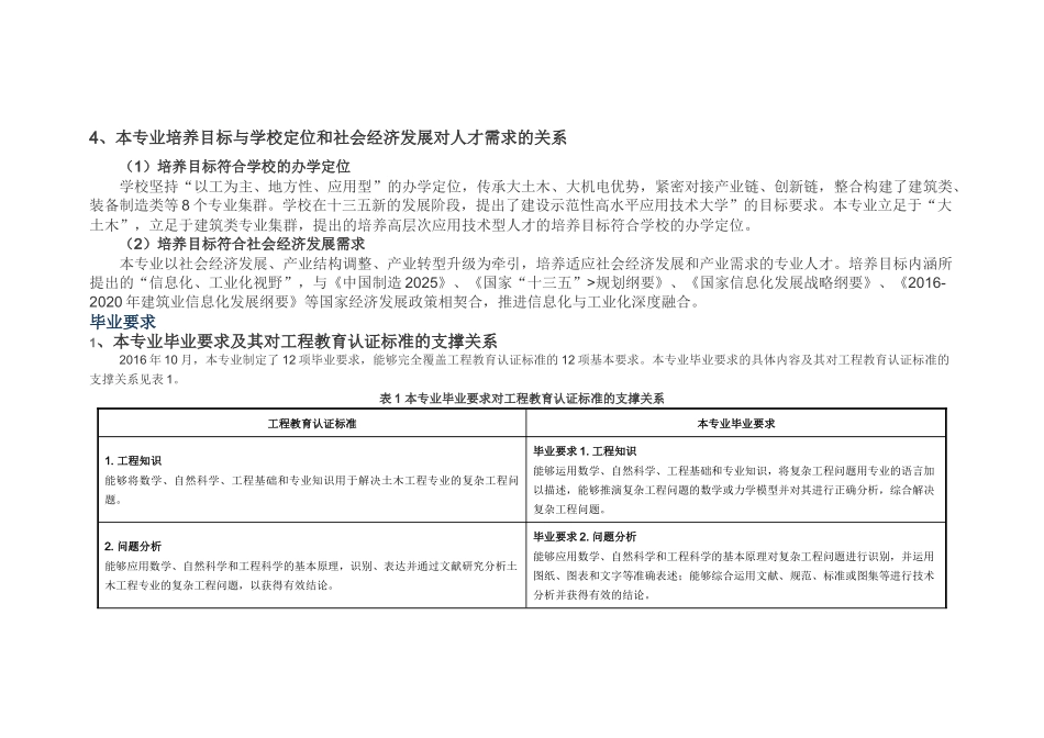 土木工程专业培养方案-福建工程学院_第3页