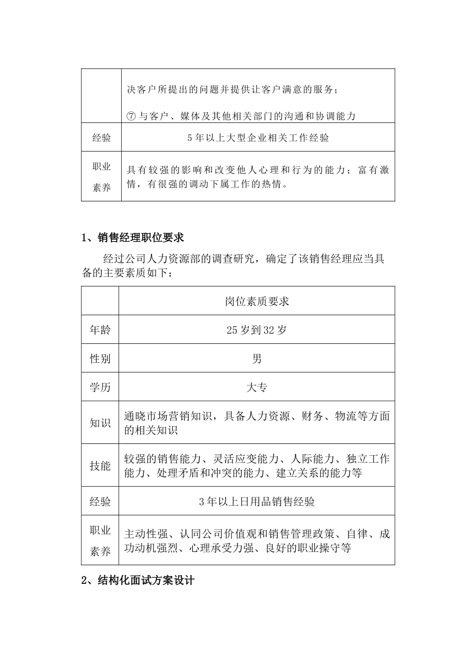 《面试技术模拟》资料：销售经理结构化面试设计_第2页