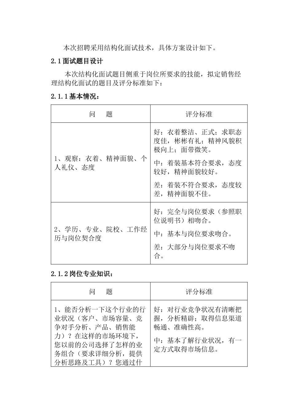 《面试技术模拟》资料：销售经理结构化面试设计_第3页