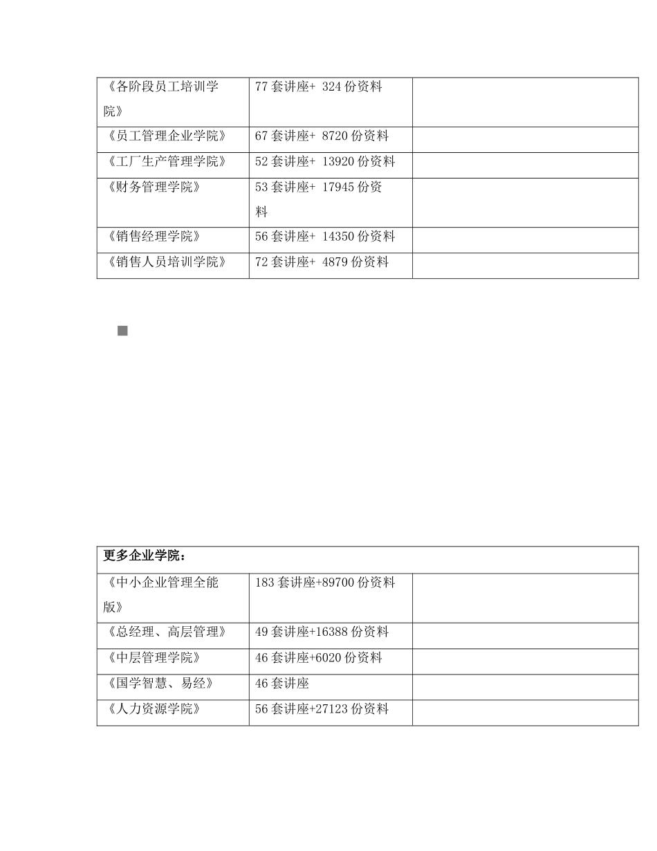 市场营销精选课件_第2页