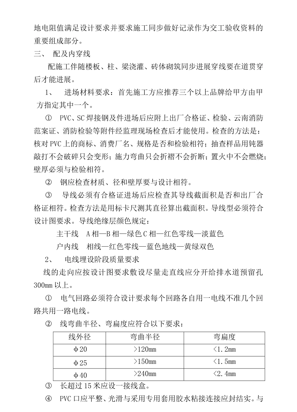 某校区建筑电气安装工程监理实施细则_第3页