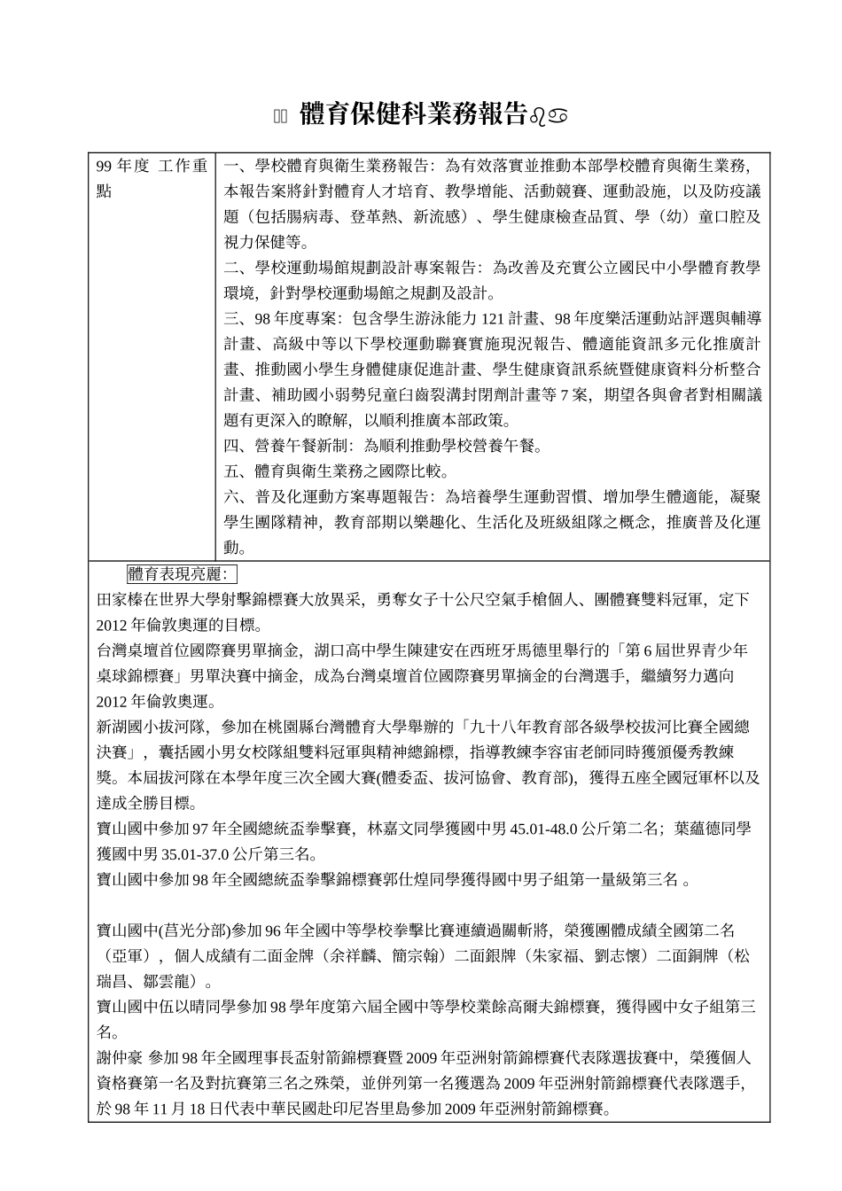 体育保健科业务报告((_第1页