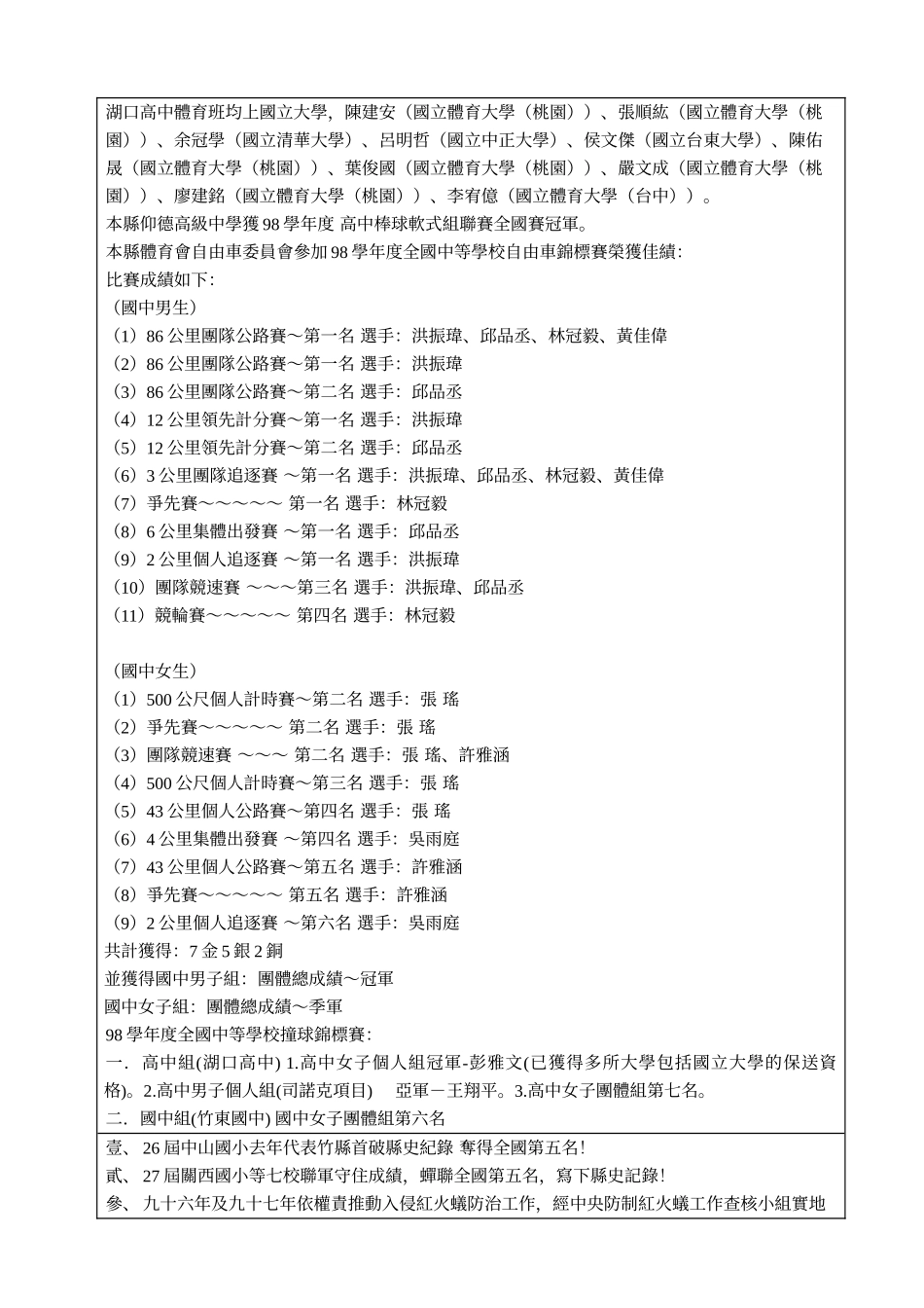 体育保健科业务报告((_第2页