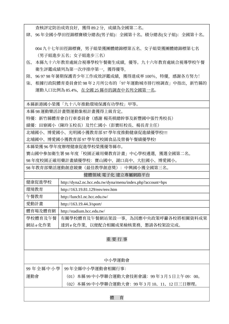 体育保健科业务报告((_第3页