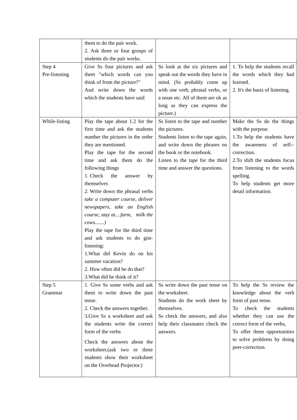 unit 1《free time》lesson 2 教案（北师大版八年级上）doc--初中英语 _第2页