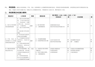 敏孚机械培训专员050901