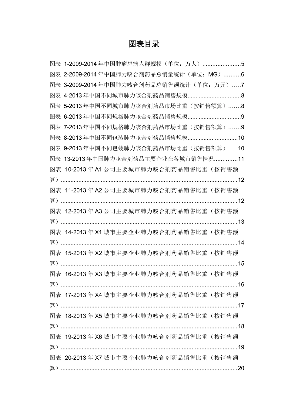 X年呼吸系统药物肺力咳合剂药品销售数据市场调研报告_第3页