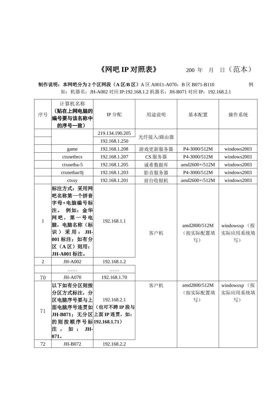 互联网上网服务营业场所信息网络安全审核_第2页