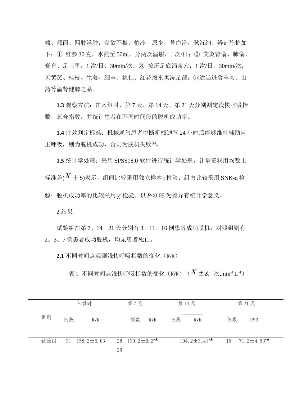 施护对慢性阻塞性肺疾病急性发作期无创机械通气患者脱机成功率的_第3页