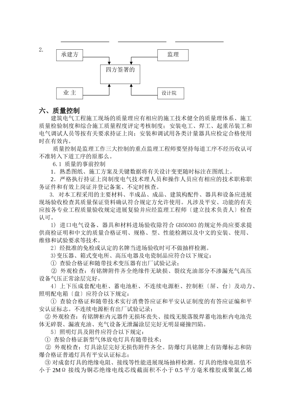 某商贸城电气工程施工监理实施细则_第2页