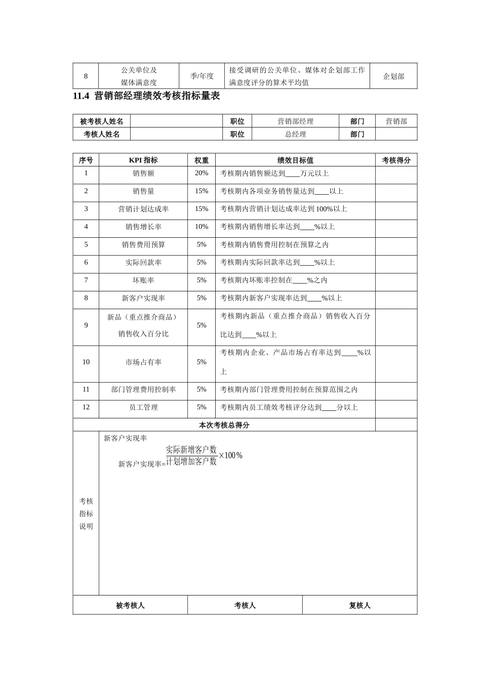 营销企划人员绩效考核_第3页