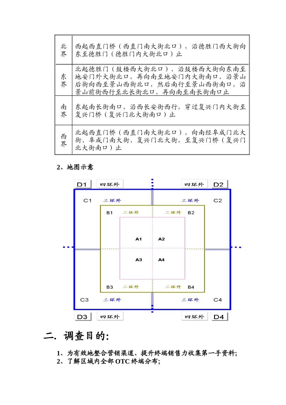 北京办事处_终端调查结果汇总_第2页