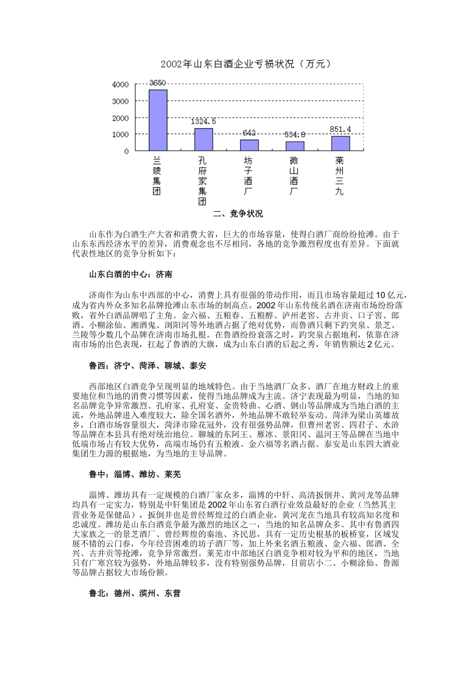 山东白酒市场调查——把脉鲁酒系列之一（ 9页）_第3页