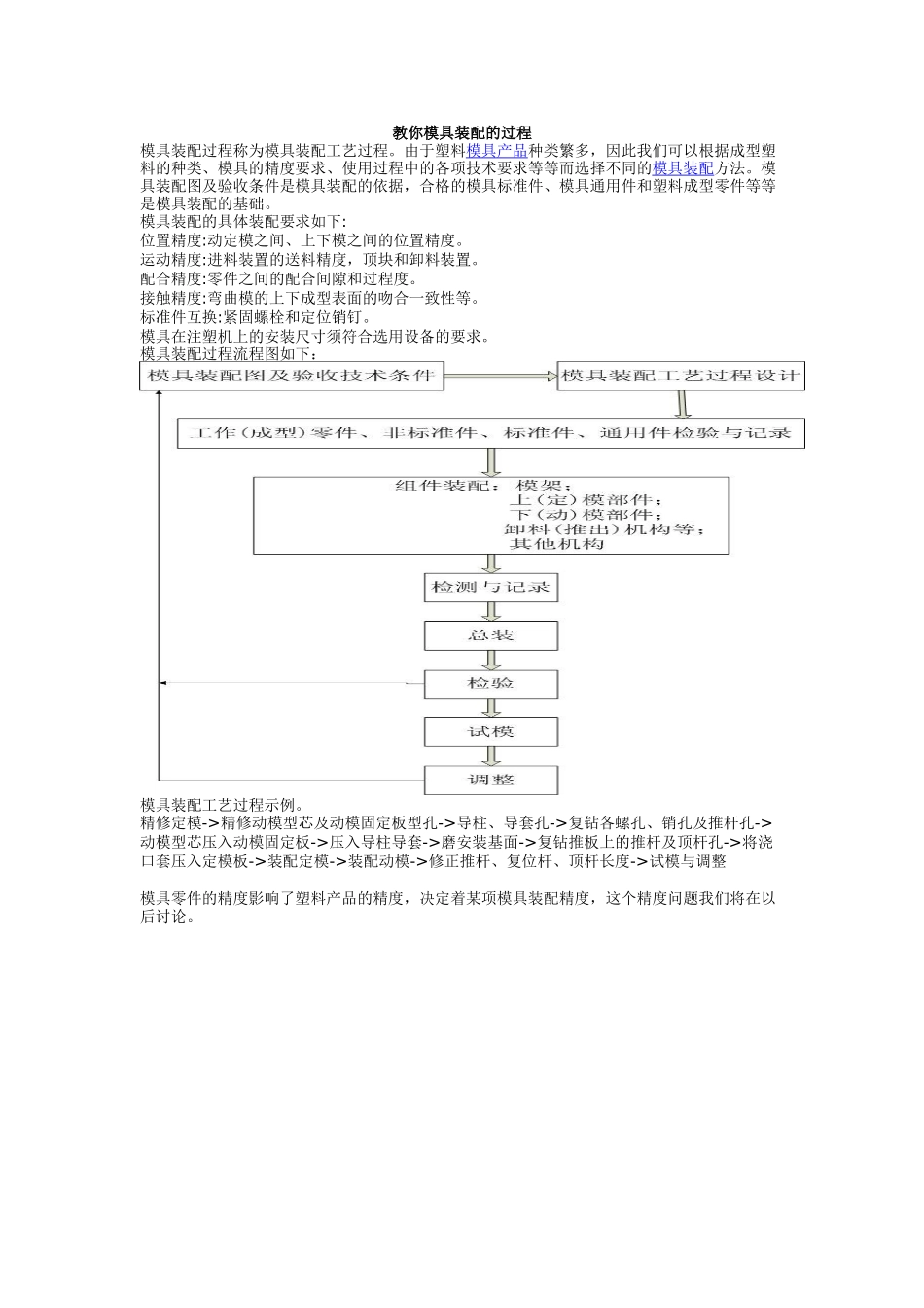 教你模具装配的过程_第1页