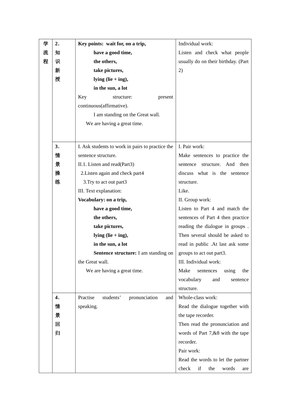 module 1 unit 1《we’re having a great time》教案（外研社七年级下）doc--初中英语 _第2页