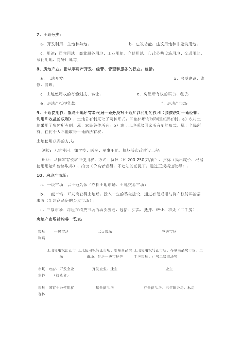 房地产销售面试必备知识综述_第2页