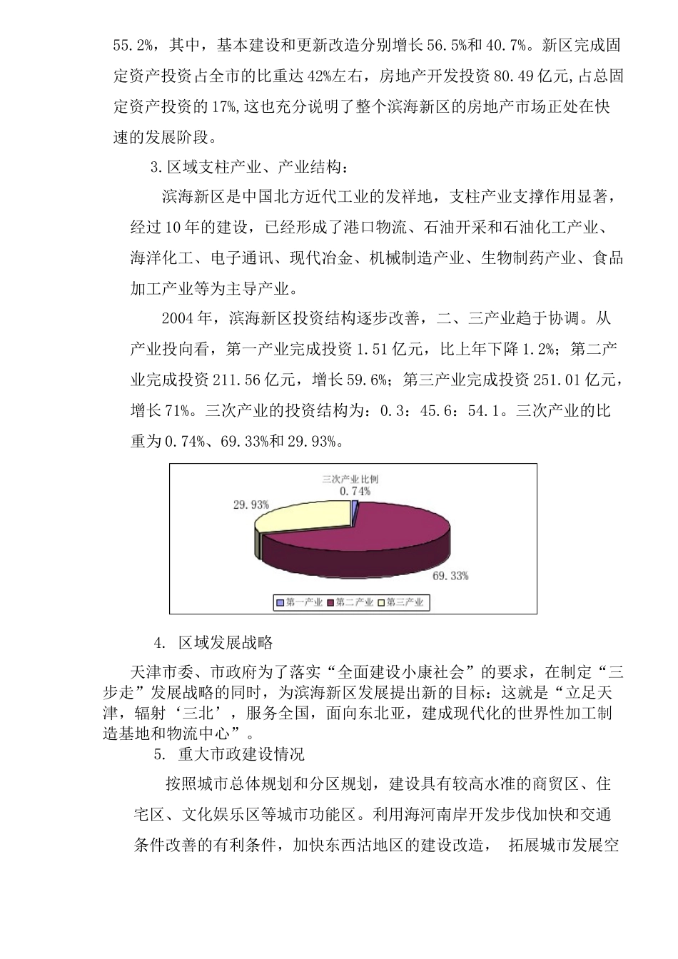 XX区域发展及房地产营销市场分析案例_第2页