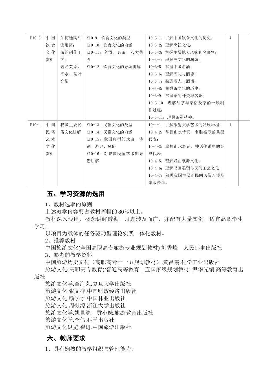 旅游文化课程标准_第3页