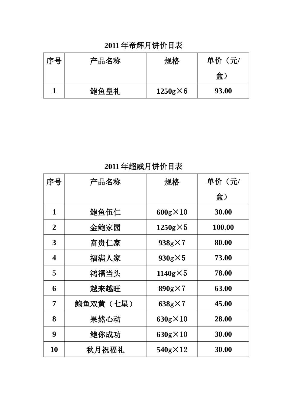 中秋名优月饼年度价格表_第3页