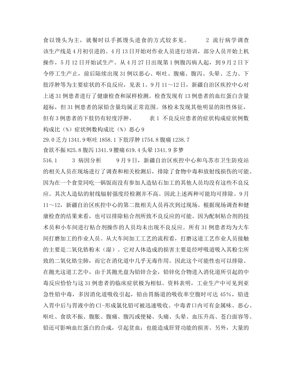 《安全常识-灾害防范》之人造钻石加工生产中发生不明原因中毒的调查分析 _第2页