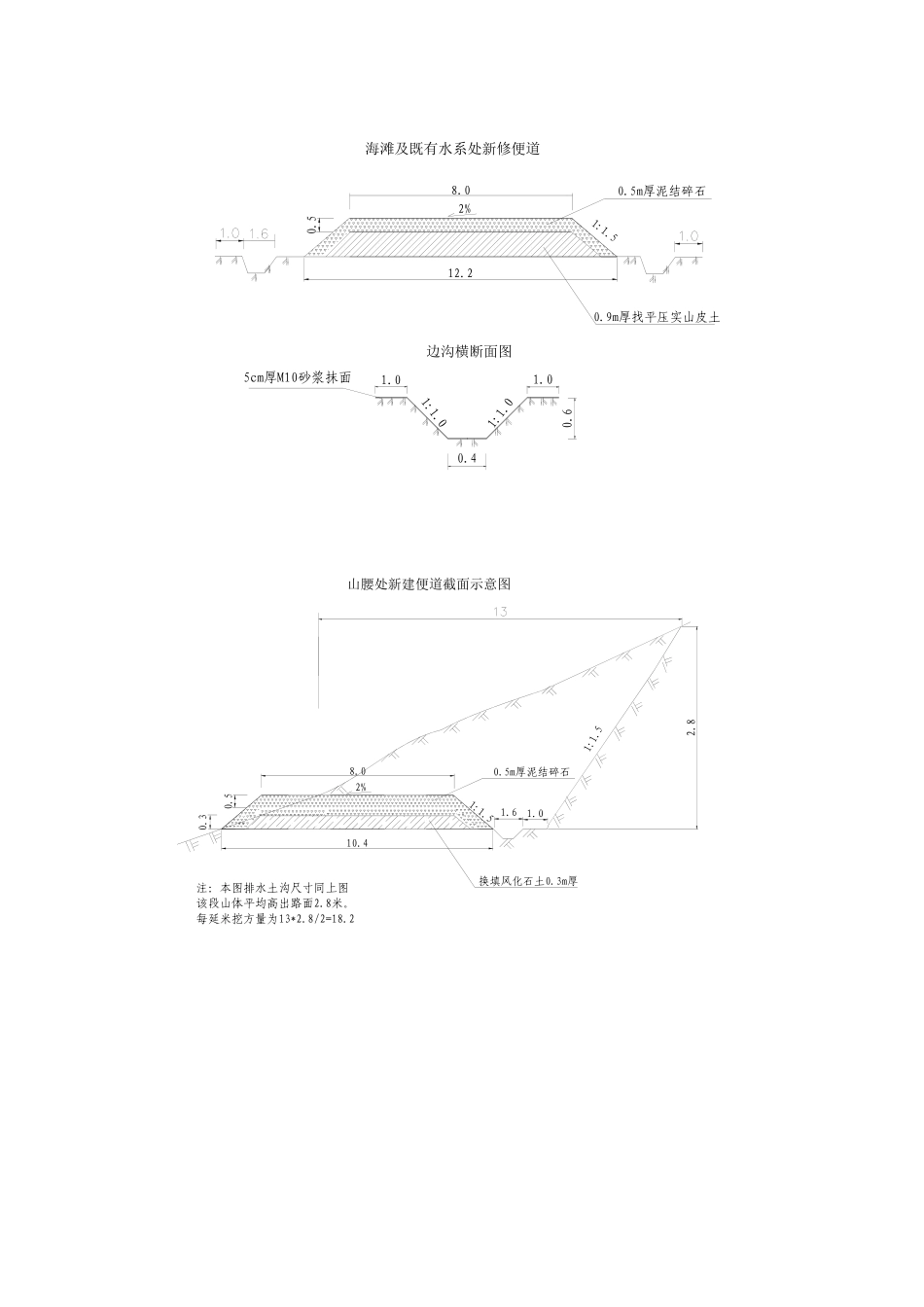 便道施工方案0828_第3页