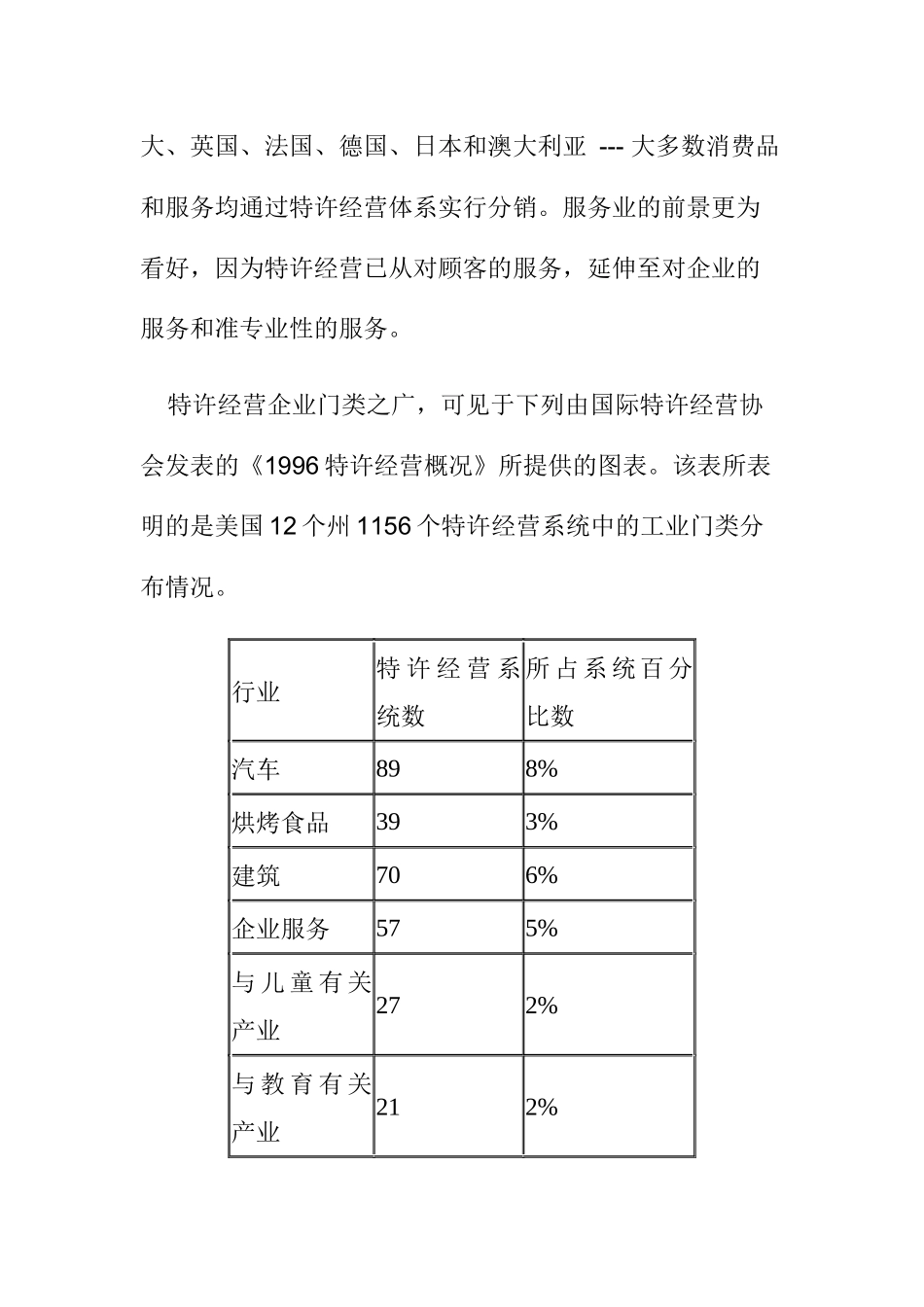 如何确定你的业务_第3页