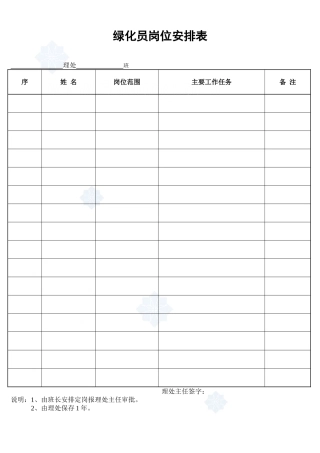 绿化员岗位安排表_secret