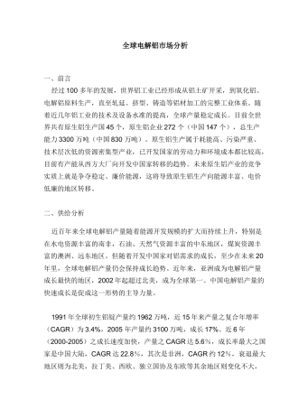 全球电解铝市场分析(1)