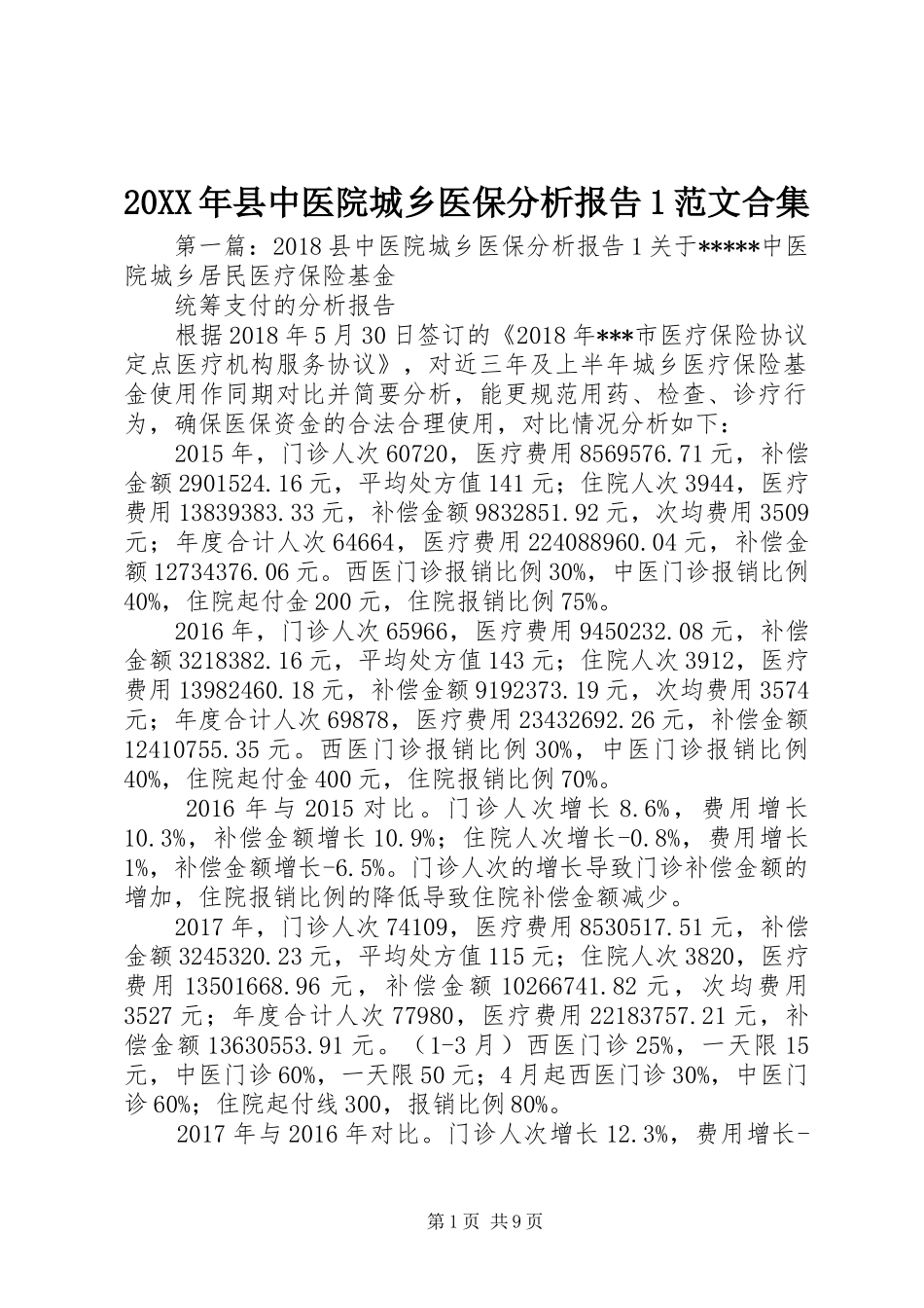 20XX年县中医院城乡医保分析报告1范文合集_第1页