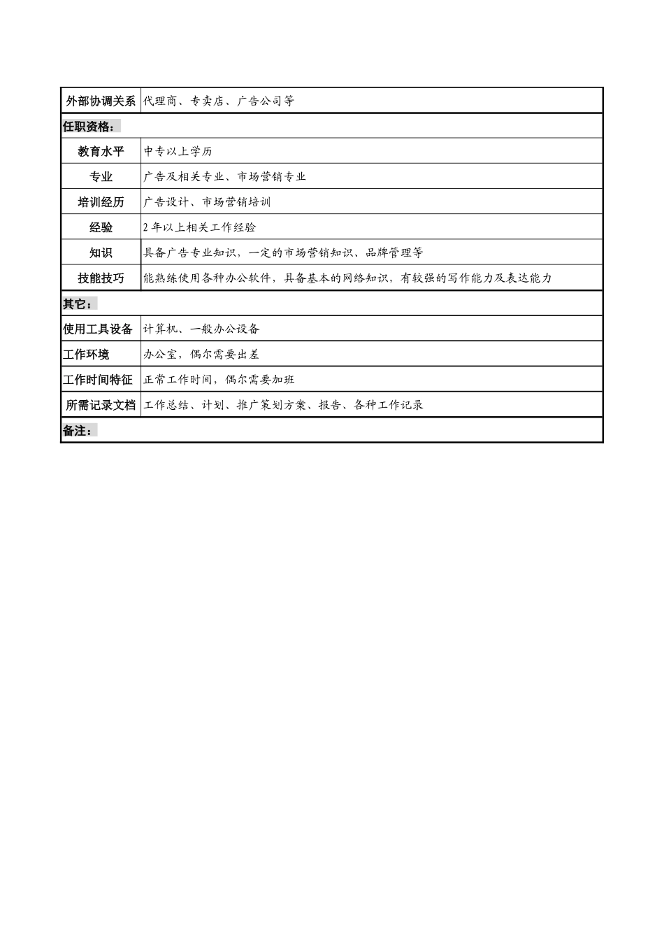 制鞋企业推广部广告岗位说明书_第2页